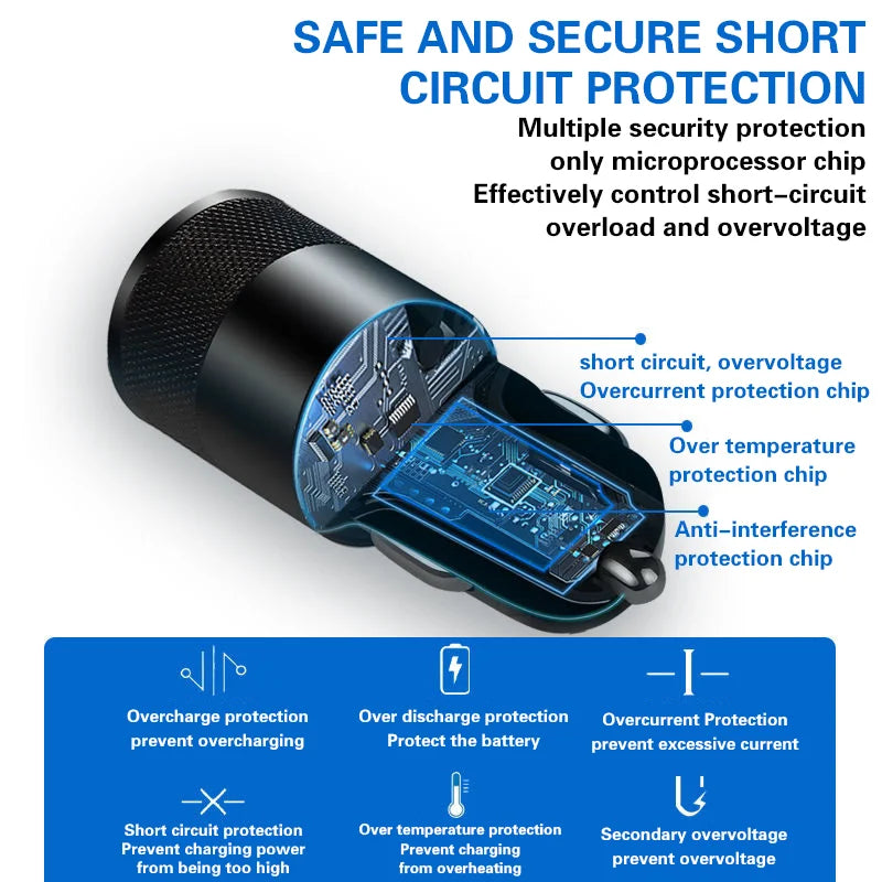 Carregador Portátil USB para Veículo OLAF